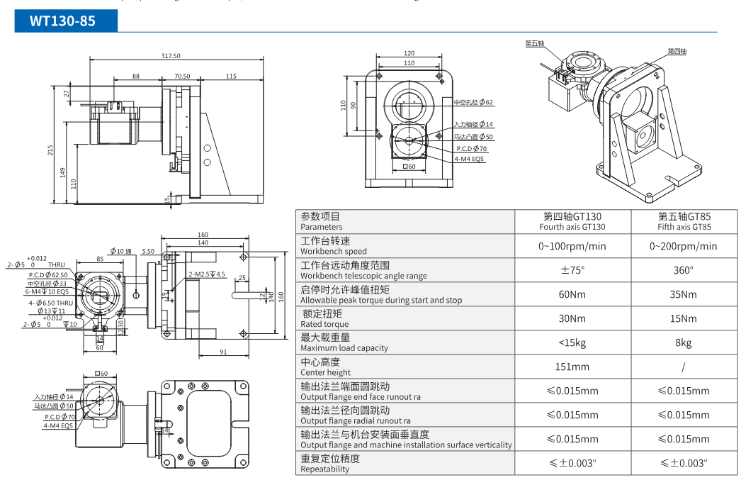 WT130-85