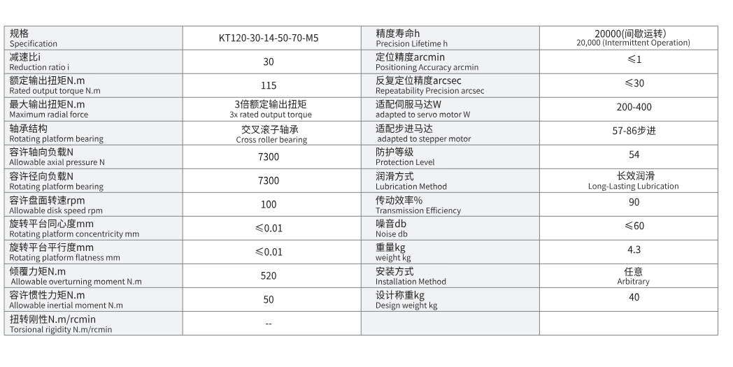 KT120-30-14-50-70-M5-1