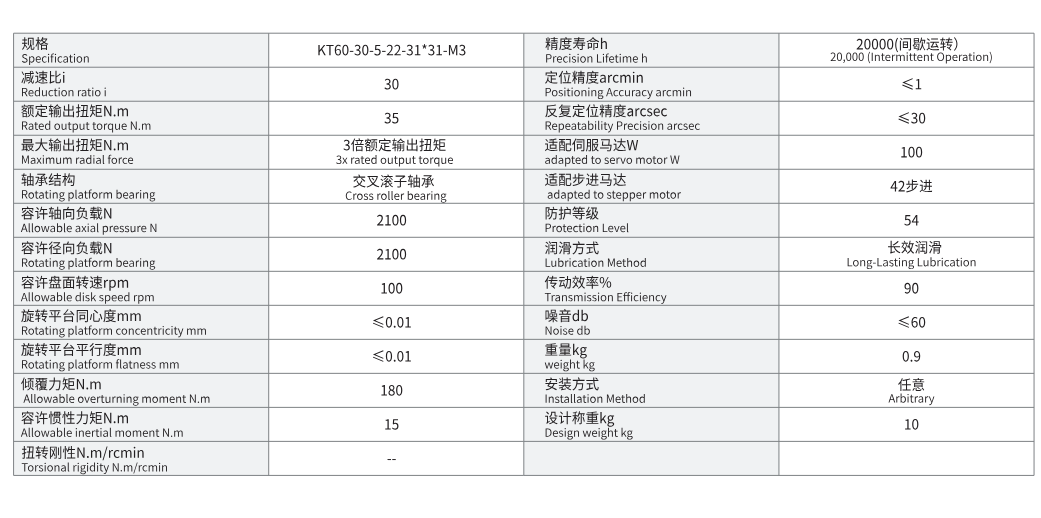 KT60-30-5-22-31-31-M3-1