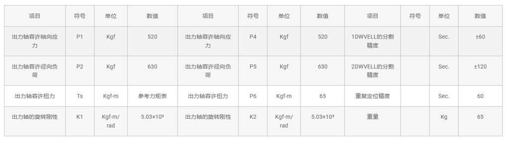 PU125DS